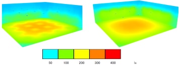 フォルスカラーによる照度分布図