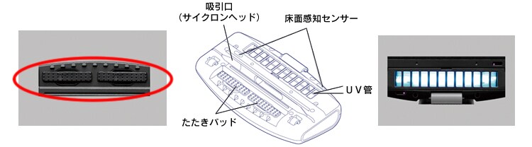 本体底面部