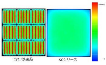 一体型ベースライト LX-F175 直付型