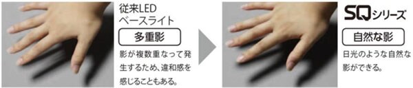 一体型ベースライト LX-F175 直付型