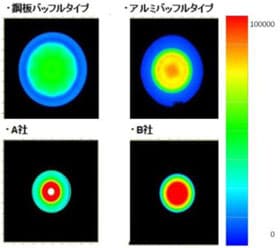 一体型ベースライト LX-F175 直付型