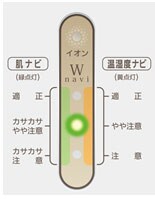 「肌ナビ」と「温湿度ナビ」で適正な空気環境をお知らせ