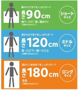 「肌ナビ」と「温湿度ナビ」で適正な空気環境をお知らせ