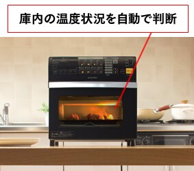 庫内の温度状況を自動で判断