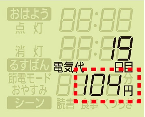 電気代を表示し、節電効果を「見える化」