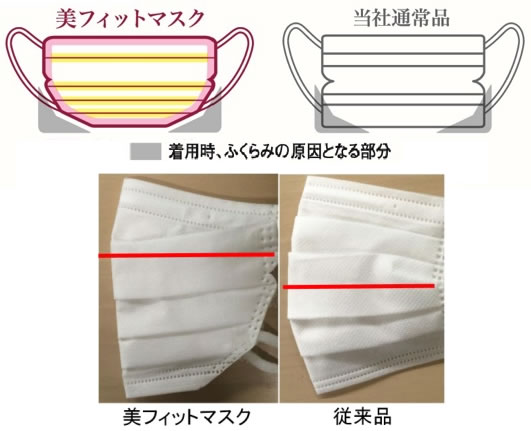 ランプ拡大画像