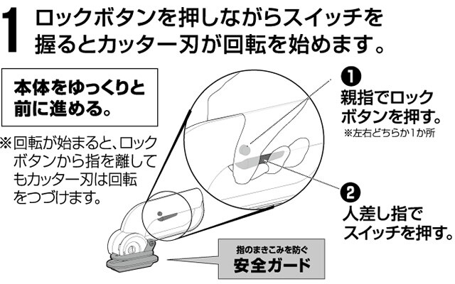 ロックボタンを押しながらスイッチを握るとカッター刃が回転を始めます。