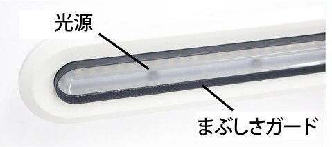 「まぶしさガード」により手元は明るく、眩しく感じにくい光を実現