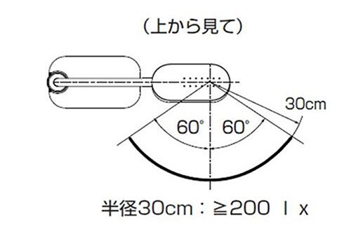 LEDデスクライト