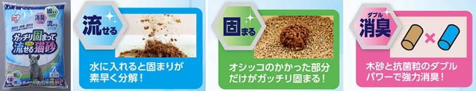トイレに流せて簡単お掃除<br>「ガッチリ固まってトイレに流せる猫砂」を発売