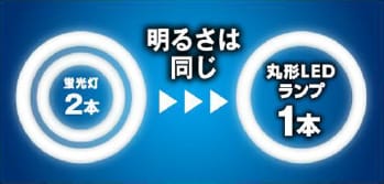 薄型デザイン