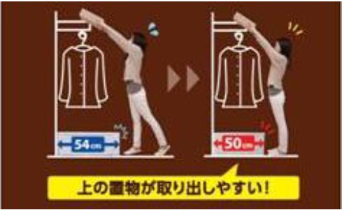 薄型デザイン