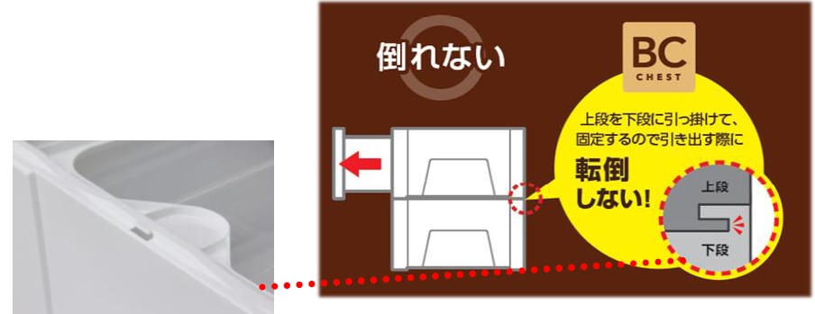 薄型デザイン
