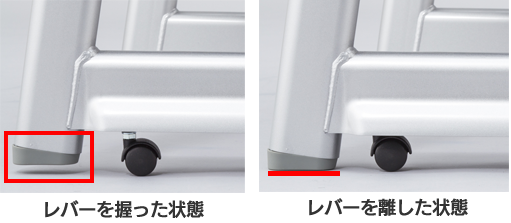 レバーを握った状態と離した状態