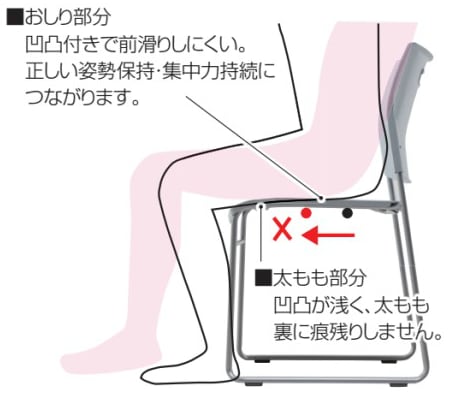 文字を書いたり調べものをする際は前傾姿勢