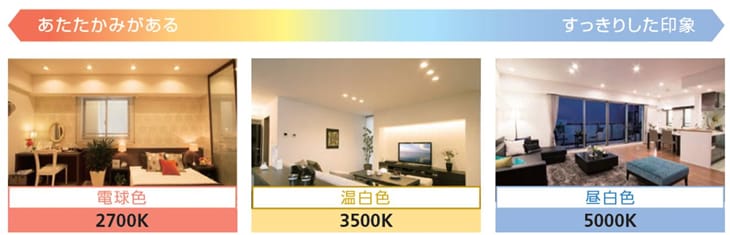 使用シーンにあわせて選べる3色