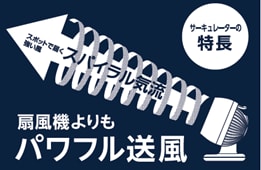 扇風機よりもパワフル送風