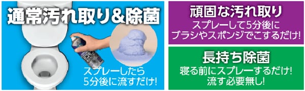 コーティング効果でキレイが続く