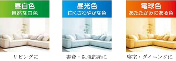 部屋に合わせて選べる3つの光色