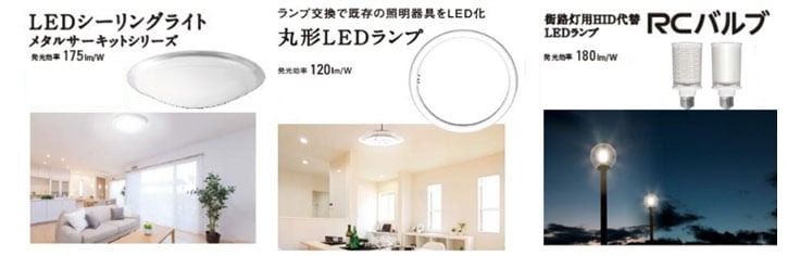 3年連続 4度目の受賞 高効率LED照明 ECOHiLUX「メタルサーキットシリーズ」平成29年度省エネ大賞を受賞