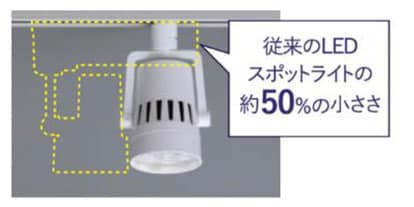 業界最高クラスの軽量設計とコンパクト設計