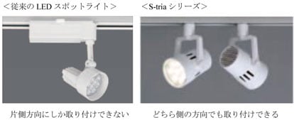 美しさと使いやすさを両立した左右対称のデザイン