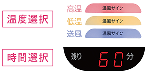 多様なモード搭載