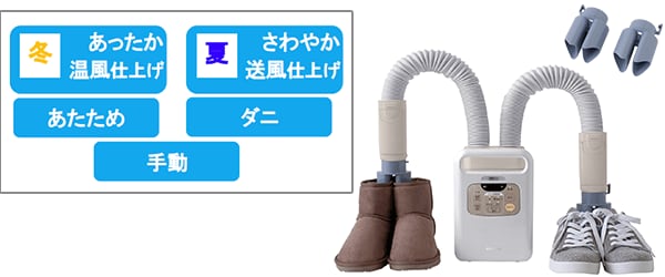 靴アタッチメントが2足分付属