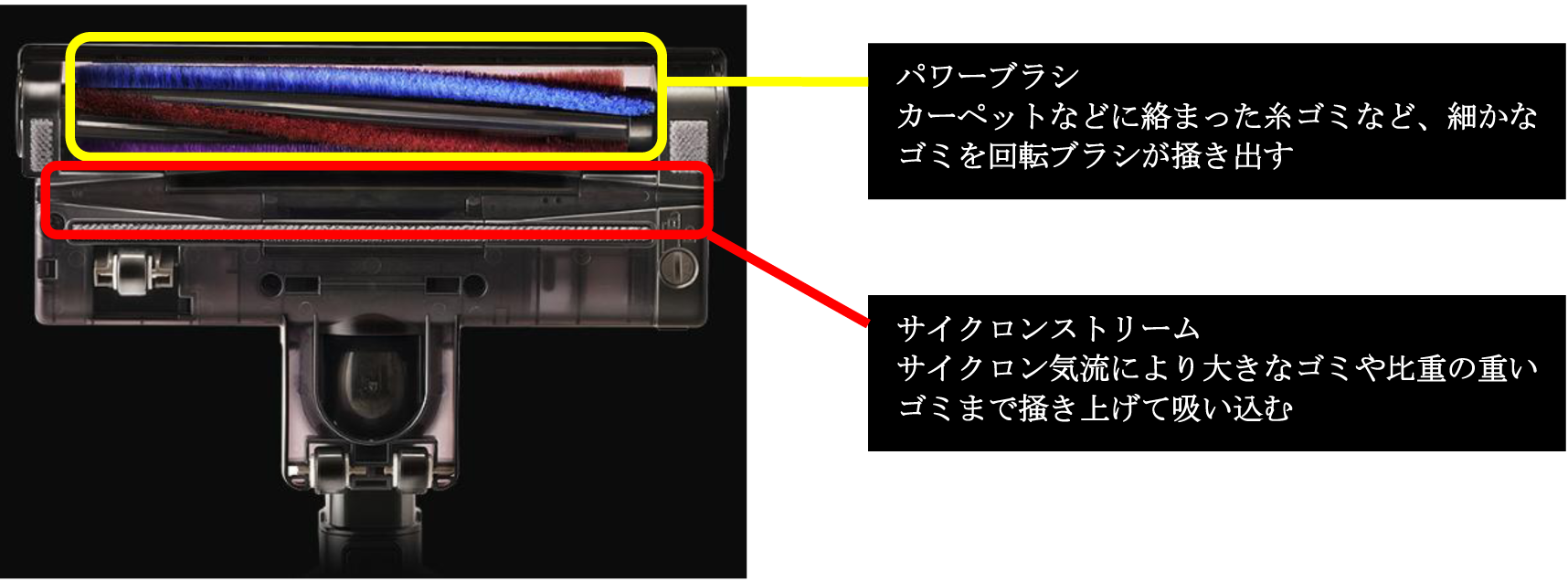 独自開発 自走式「サイクロンパワーヘッド」搭載