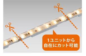 1ユニットから自在にカット可能