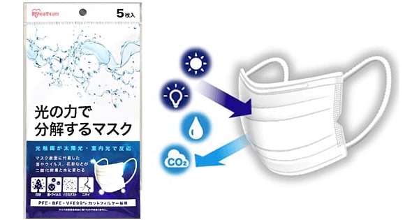 太陽や照明の光で日常対策 菌・ウイルス、花粉をCO2と水に変える「光の力で分解するマスク」を発売