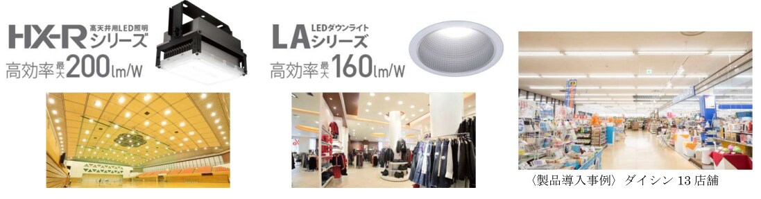 4年連続5度目の省エネ大賞受賞 高効率LED照明2機種とホームセンターでの節電事例の2部門で受賞