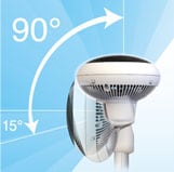 上下首振角度が上側に90°、下側に15°の可動