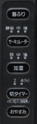 操作パネル