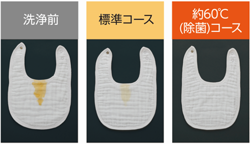 よだれかけの洗浄比較