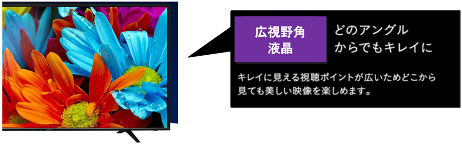 広視野角IPS液晶でどの角度からでも鮮やかに
