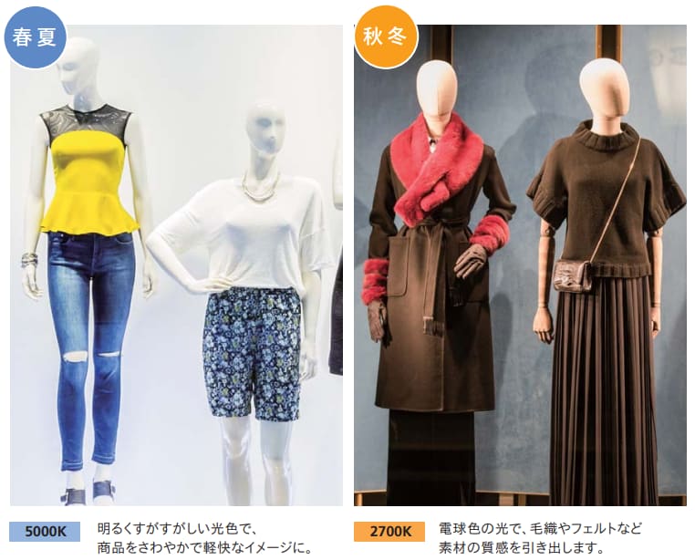 ライコネックスに対応し、一台ごとに調光・調色が可能