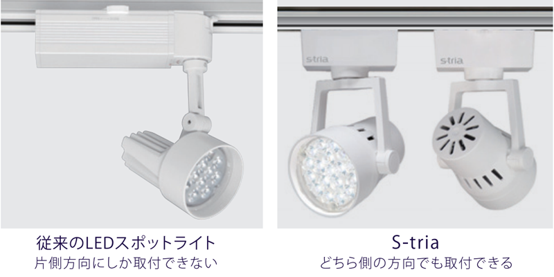 美しさと使いやすさを両立したデザイン