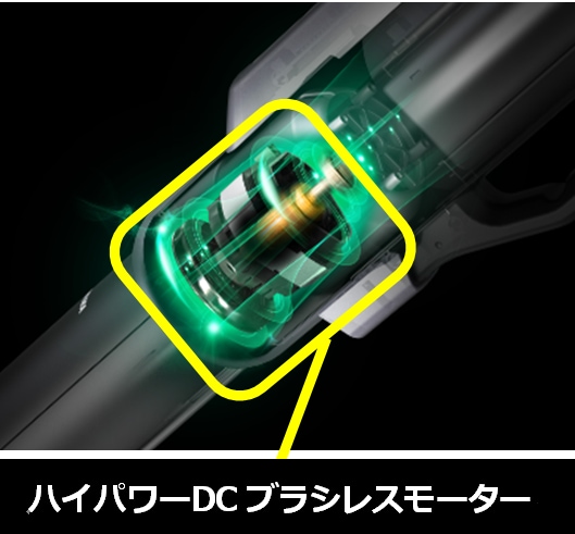ハイパワーDCブラシレスモーター