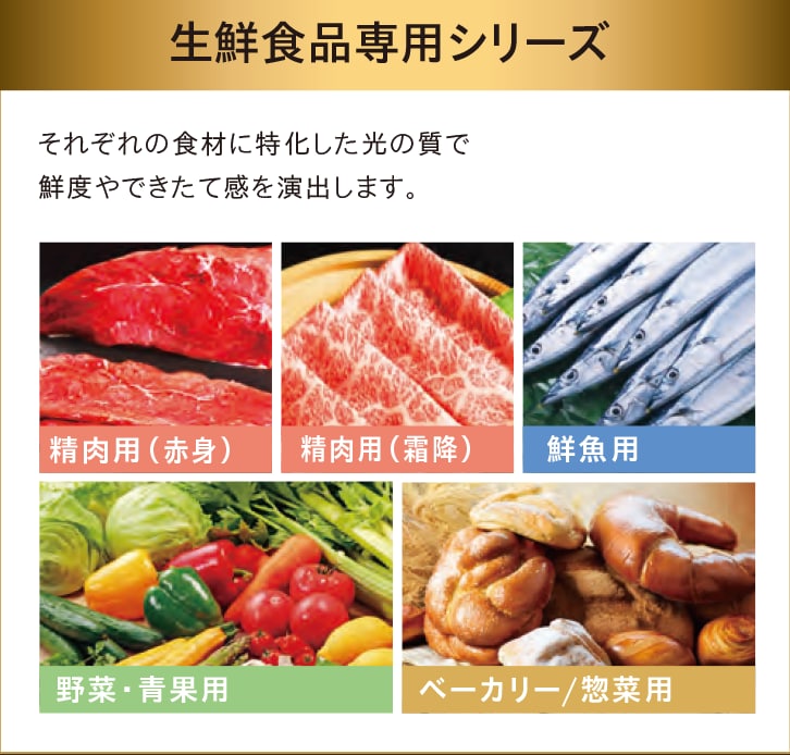 生鮮食品専用シリーズ