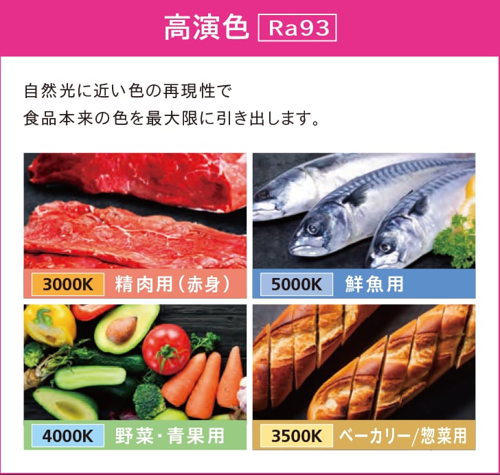 高演色Ra93