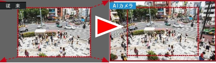 広視野角
