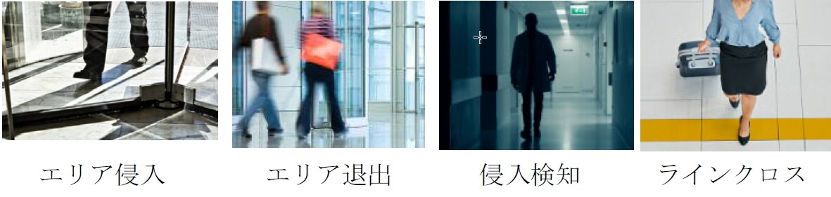 エリア侵入・エリア退出・侵入検知・ラインクロス