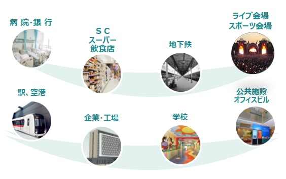 AIサーマルカメラ