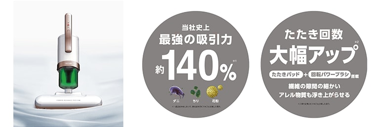 当社史上最強の吸引力と高速たたきでゴミ・ダニ・花粉を強力に吸引「ふとんクリーナーハイパワー」