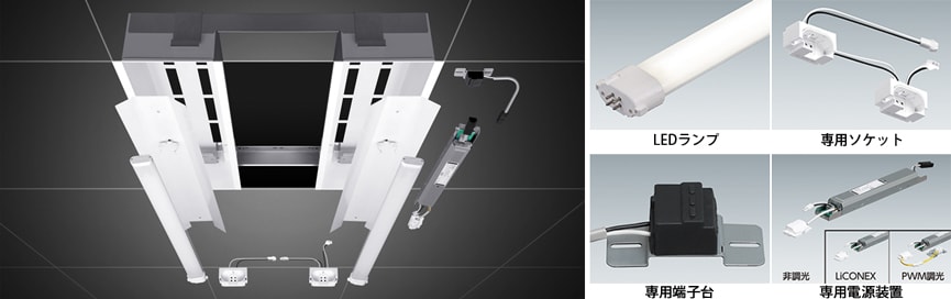 既設の器具本体をそのまま使用 器具の廃棄をなくし手軽にLEDリニューアル「LED交換キット グリッド照明用」を新発売