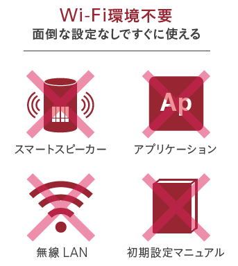 Wi-Fi環境不要