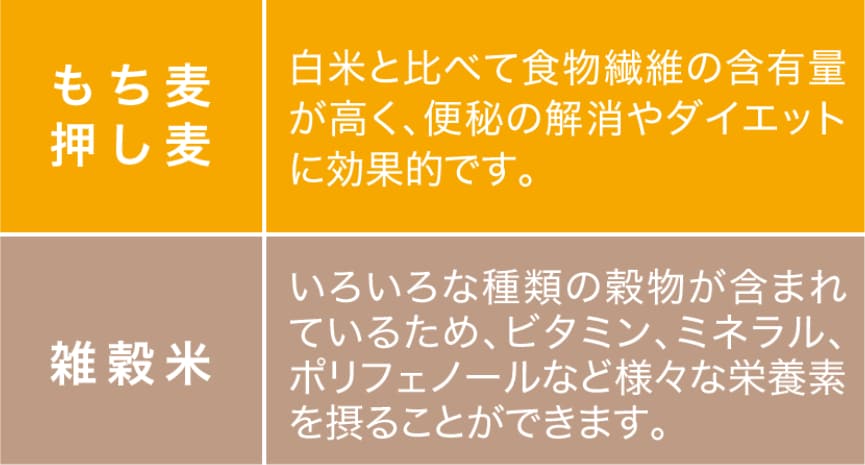 もち麦・押し麦/雑穀米