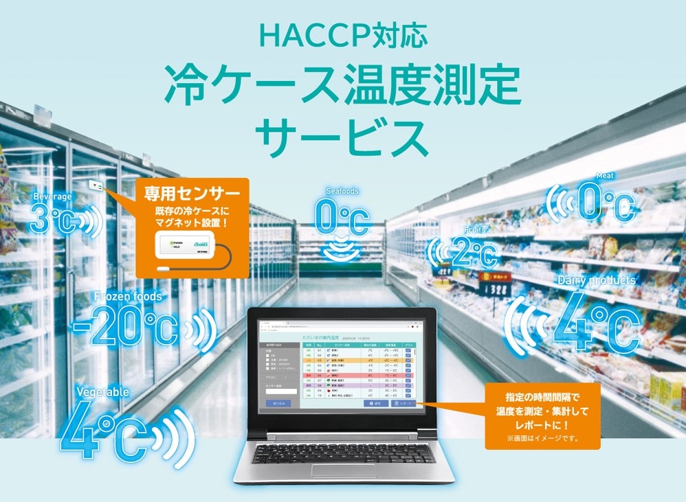 冷蔵ケースの温度をLiCONEXの無線制御により自動で測定、管理。測定作業の人件費を大幅に削減可能!「HACCP対応冷ケース温度測定サービス」を開始