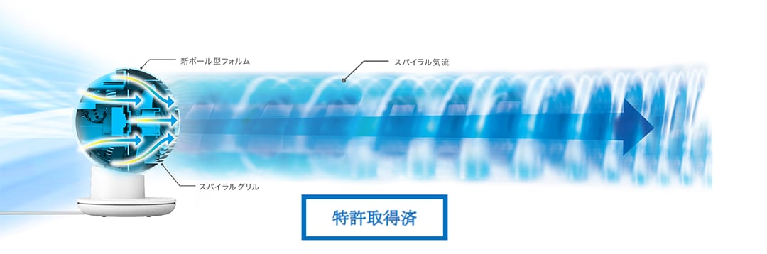 サーキュレーターアイDC silent